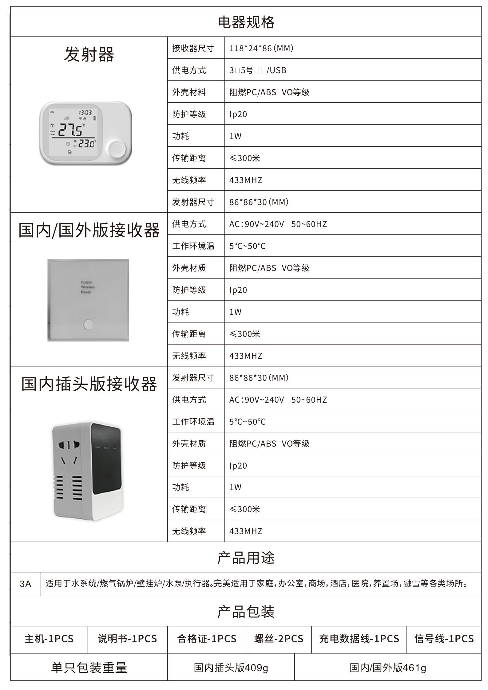 WITH6 免布线壁挂炉温控器(图2)